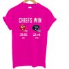 Chiefs Win 35 KC 24 Ten Official T Shirt