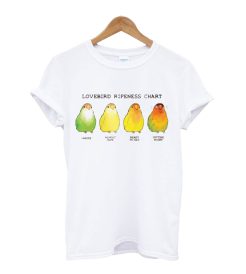 Lovebird Ripeness Chart T Shirt